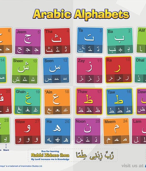 **NEW** Let’s read: Arabic Alphabet – Ali and Sumaya